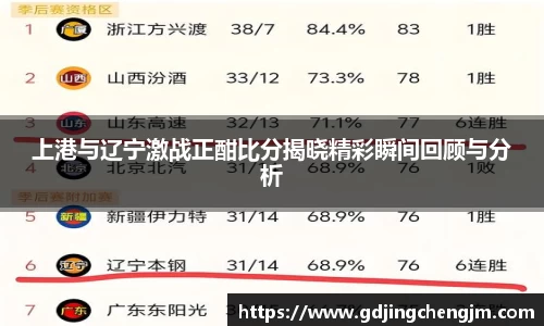 上港与辽宁激战正酣比分揭晓精彩瞬间回顾与分析